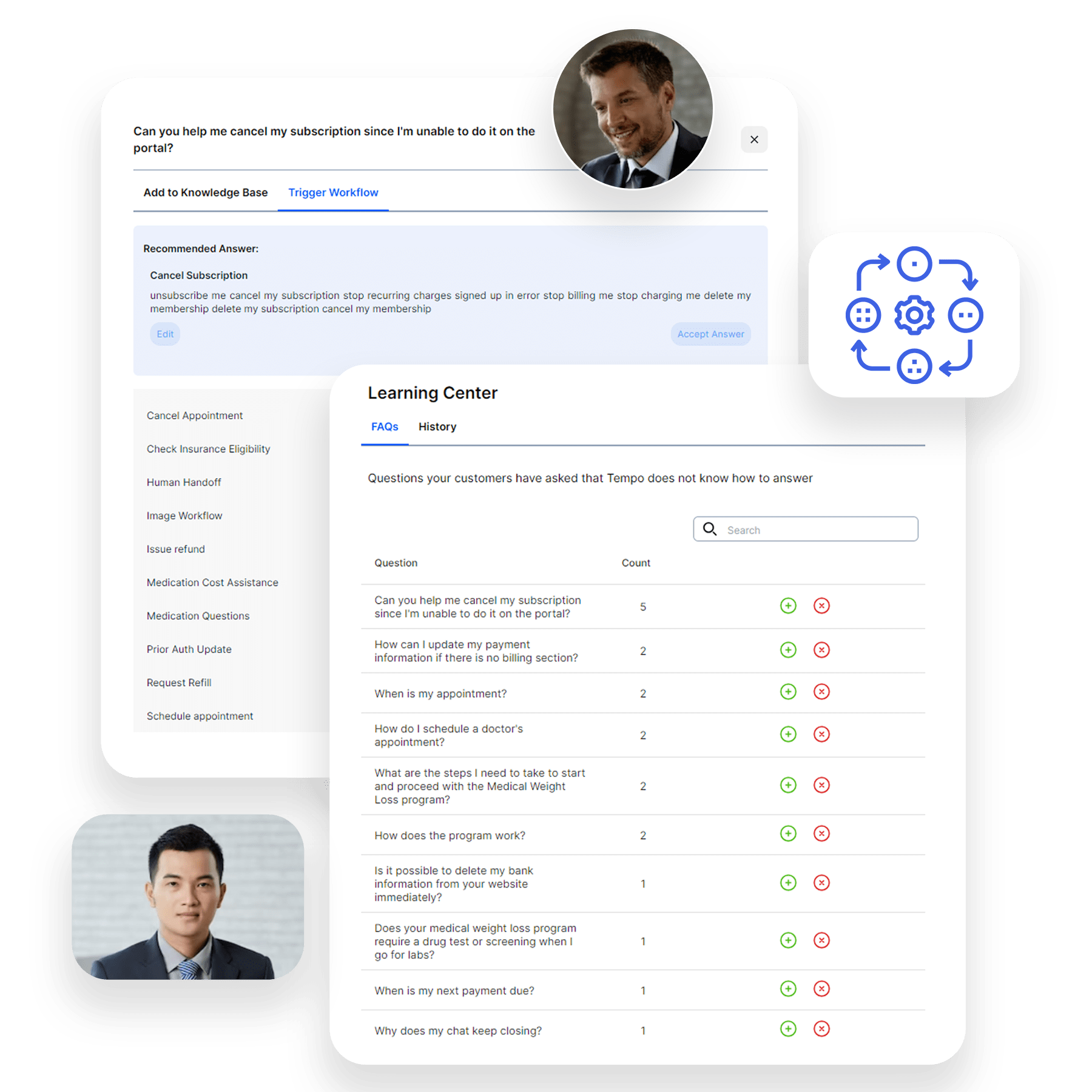 Ivr Deflection Enhance Support with Chatbot, Email Ticketing, Inbound IVR | Deflection
