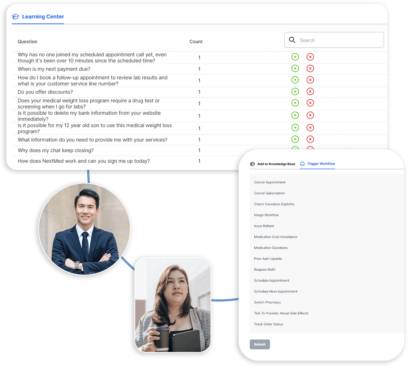 Ivr Deflection Enhance Support with Chatbot, Email Ticketing, Inbound IVR | Deflection